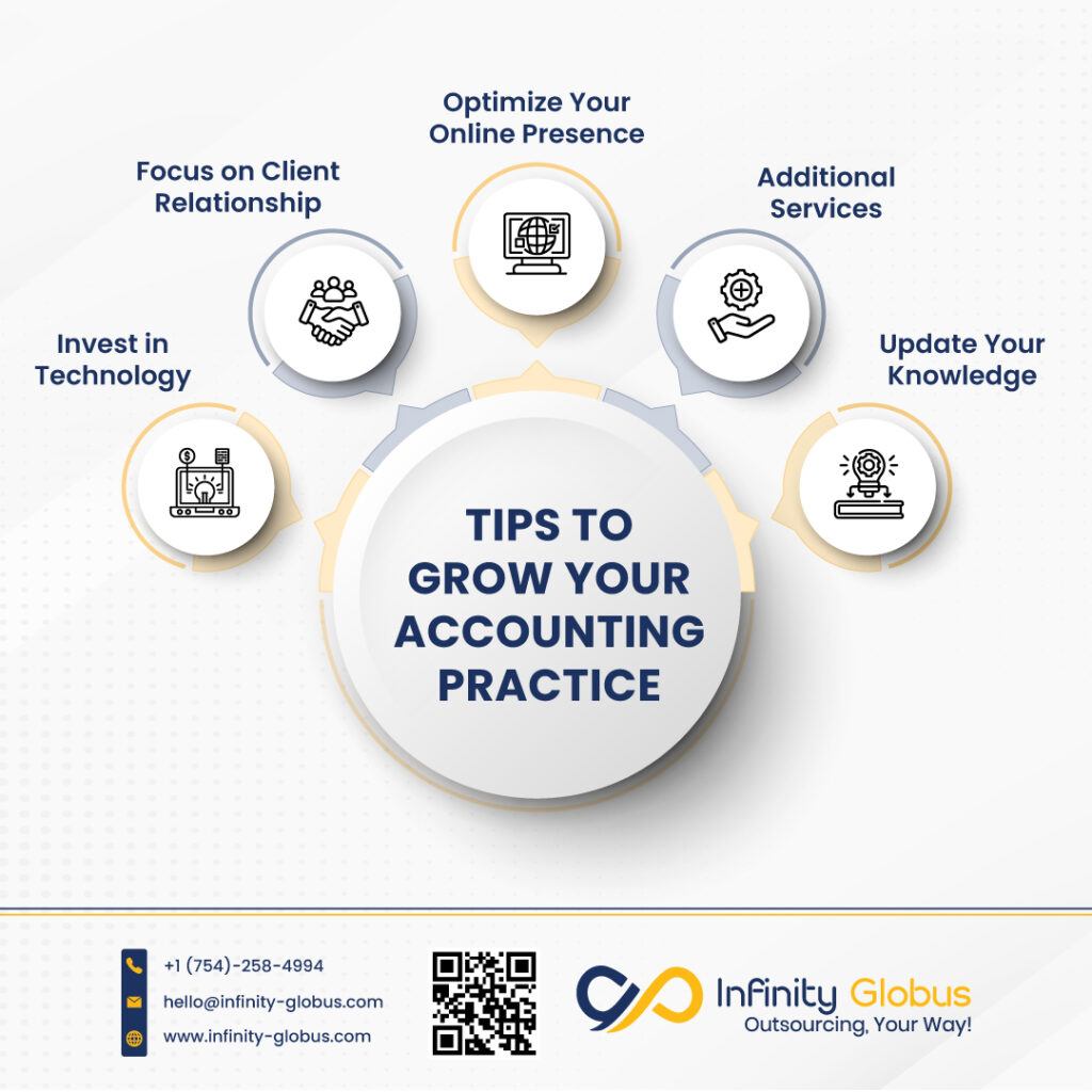 Tips to Grow Your Accounting Practice